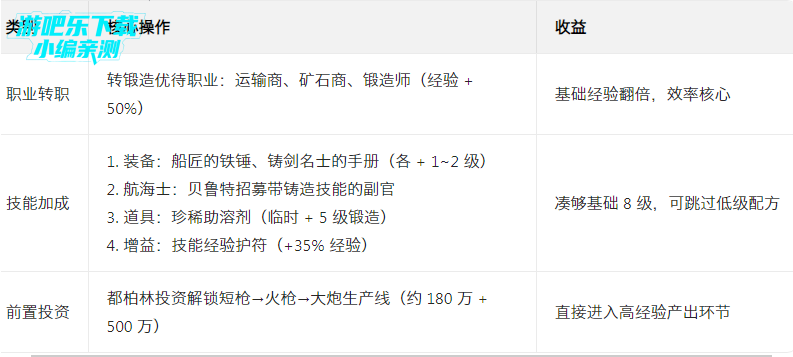 �󺽺�ʱ����˵���ιٷ���