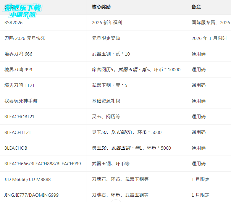境界刀鸣游戏官方版 境界刀鸣游戏官方版