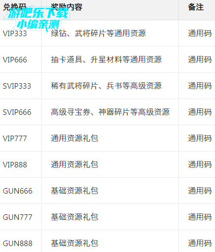 �֮�Թ���Ϸ�ٷ���