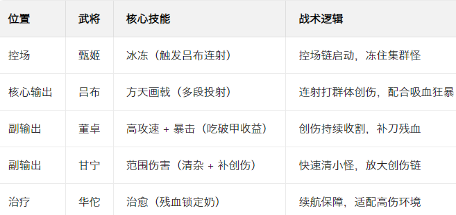 �֮�Թ���Ϸ�ٷ���