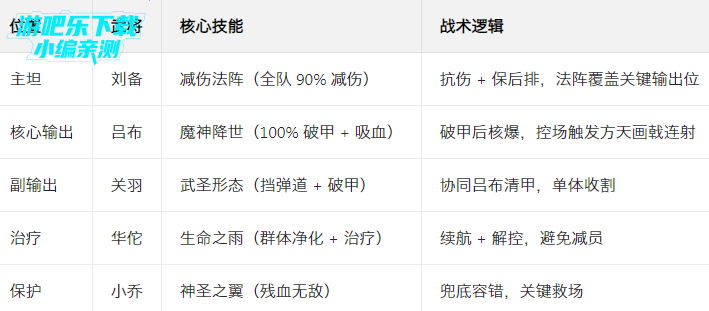 �֮�Թ���Ϸ�ٷ���