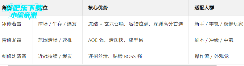 御剑封魔手游官方版 御剑封魔手游官方版