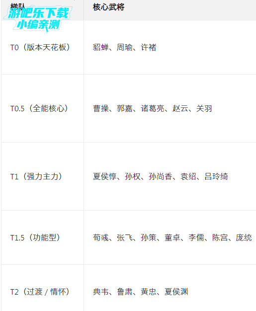 新三国志曹操传安卓版apk 新三国志曹操传安卓版apk