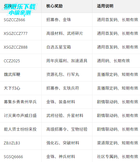 新三国志曹操传安卓版apk 新三国志曹操传安卓版apk