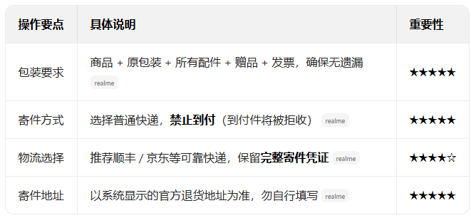 �����̳�app�ٷ��������°�