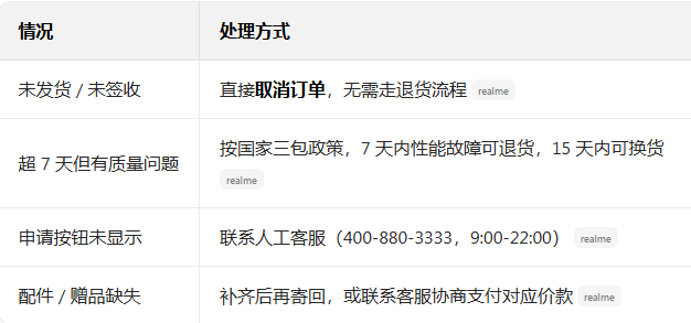 �����̳�app�ٷ��������°�