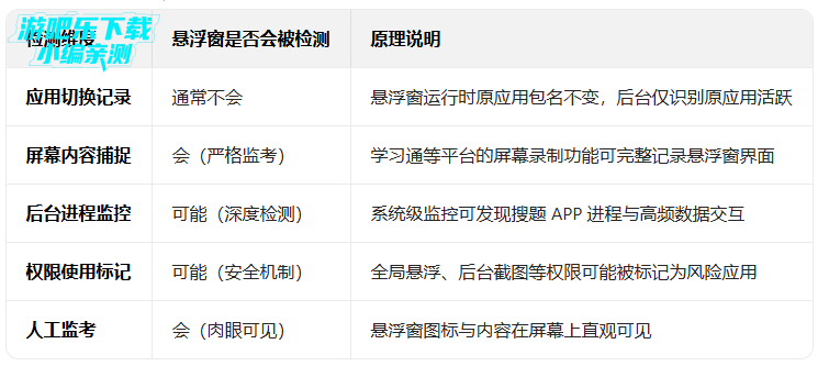 大学搜题酱免费版下载 大学搜题酱免费版下载