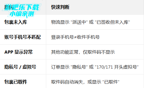 ����app�ٷ��������°汾