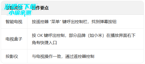 极光tv官方下载(云视听极光) 极光tv官方下载(云视听极光)