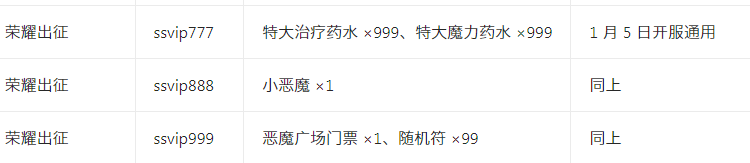 我的荣耀应用宝版最新版 我的荣耀应用宝版最新版