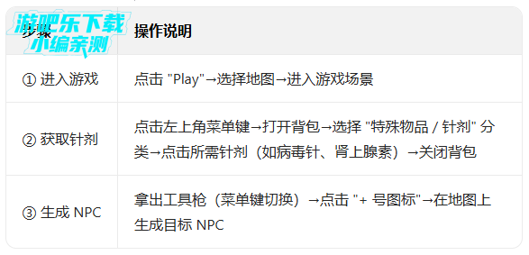 gɳ�г��2026�����°�����(GoreBox)