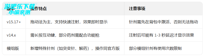 gɳ�г��2026�����°�����(GoreBox)