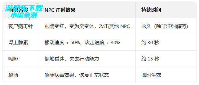 gɳ�г��2026�����°�����(GoreBox)