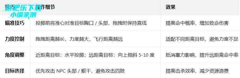 gɳ�г��2026�����°�����(GoreBox)