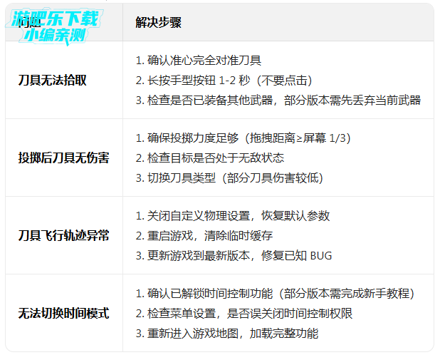 gɳ�г��2026�����°�����(GoreBox)