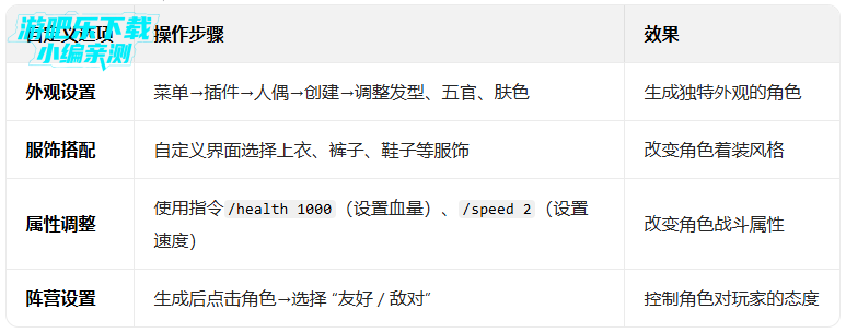 g沙盒仇恨内置菜单下载不用实名认证 g沙盒仇恨内置菜单下载不用实名认证