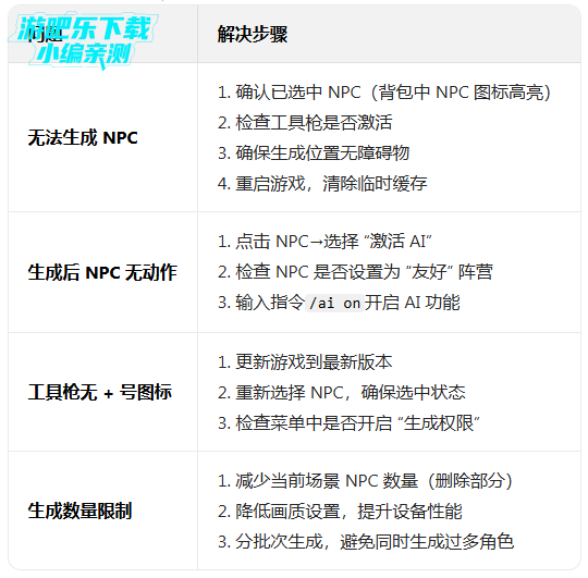 g沙盒仇恨内置菜单下载不用实名认证 g沙盒仇恨内置菜单下载不用实名认证