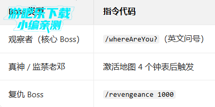 gɳ���ƽ�����°������ò˵���������