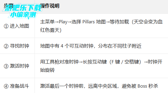 gɳ�����������ز��õ�¼