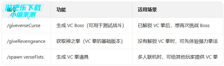 gɳ�����������ز��õ�¼