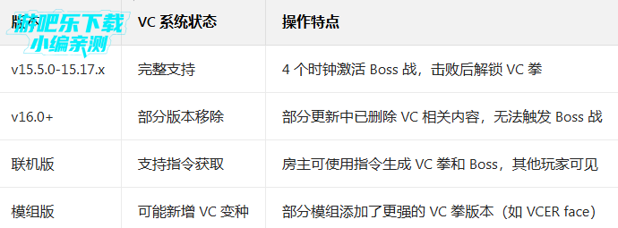 gɳ�����������ز��õ�¼