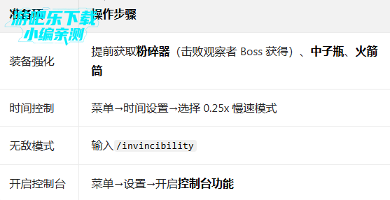 gɳ�����������ز��õ�¼