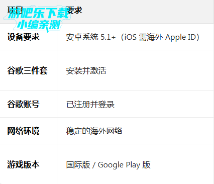 ����Ů���ڹ��ƽ�2026����(Idle Angels)