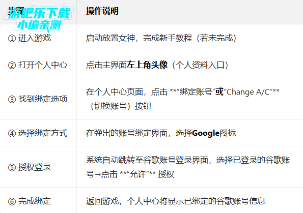 ����Ů���ڹ��ƽ�2026����(Idle Angels)