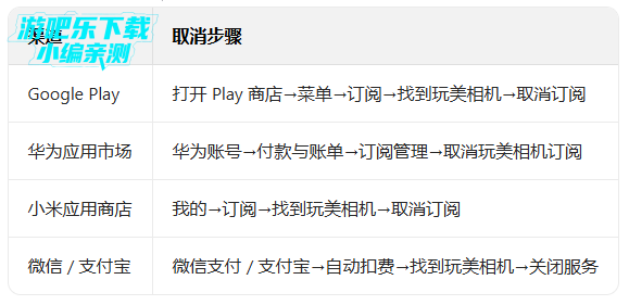 ���������Ա������(youcam perfect)