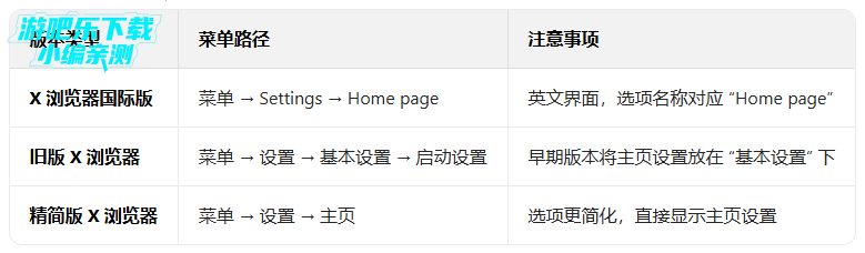 x������ͺ����ֻ���ٷ�����2026���°�