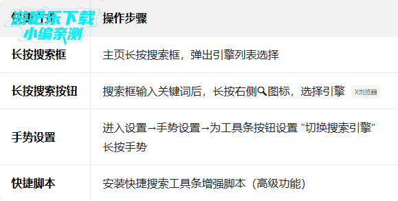 x������ͺ����ֻ���ٷ�����2026���°�