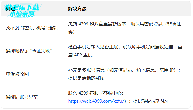 4399游戏盒安装官方正版 4399游戏盒安装官方正版