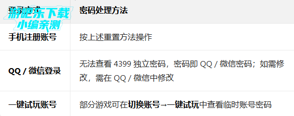 43399��Ϸ�����°汾