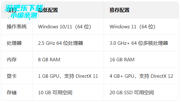 autocad免费下载免激活中文版 autocad免费下载免激活中文版