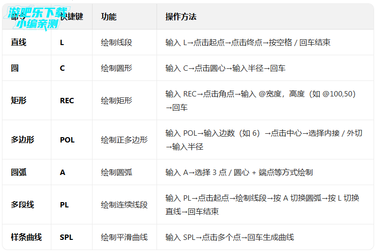 autocad免费下载免激活中文版 autocad免费下载免激活中文版
