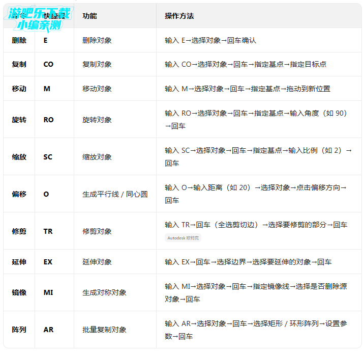 autocad免费下载免激活中文版 autocad免费下载免激活中文版