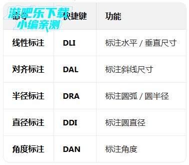 autocad免费下载免激活中文版 autocad免费下载免激活中文版