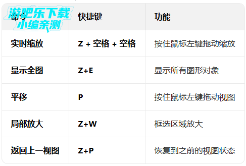 autocad免费下载免激活中文版 autocad免费下载免激活中文版