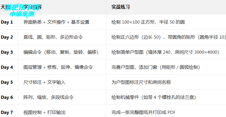 autocad免费下载免激活中文版 autocad免费下载免激活中文版