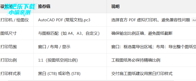 autocad免费下载免激活中文版 autocad免费下载免激活中文版