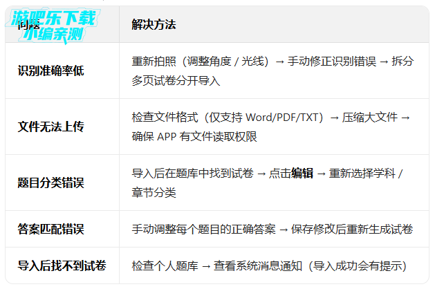 ���ˢ��app�ٷ�������