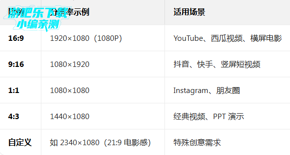 nodevideo�ƽ��רҵ��