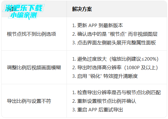 nodevideo�ƽ��רҵ��