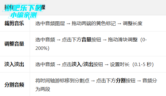 nv��������NodeVideo������İ�