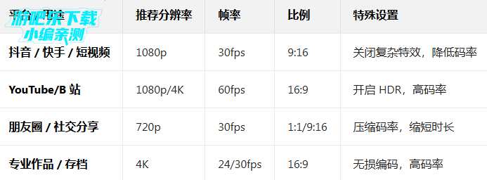 vivacut免费版永久会员 vivacut免费版永久会员
