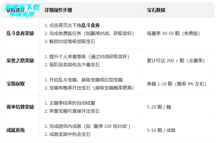 ��Ұ�Ҷ�ħ�İ���ɫ�����°汾