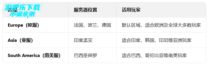 ��Ұ�Ҷ�˽�˷����°�(Null��s Brawl)