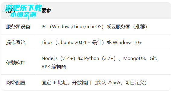 荒野乱斗私人服务器无限宝石2026 荒野乱斗私人服务器无限宝石2026