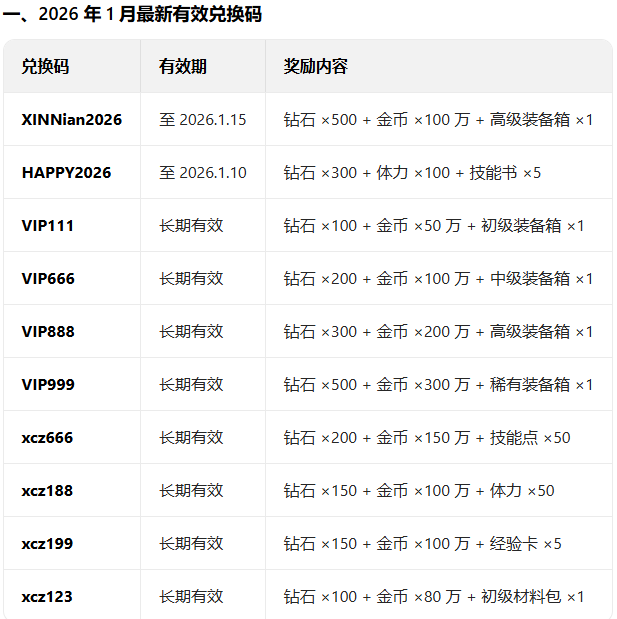 �Ǻ��Ҵ�����������2026��