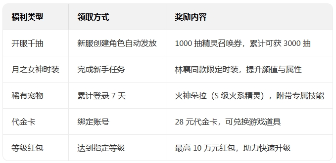 ������Ҷ�0.1���Ͱ������